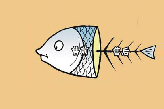 服務(wù)不達(dá)標(biāo)，回復(fù)不及時(shí)，維修不及時(shí)。